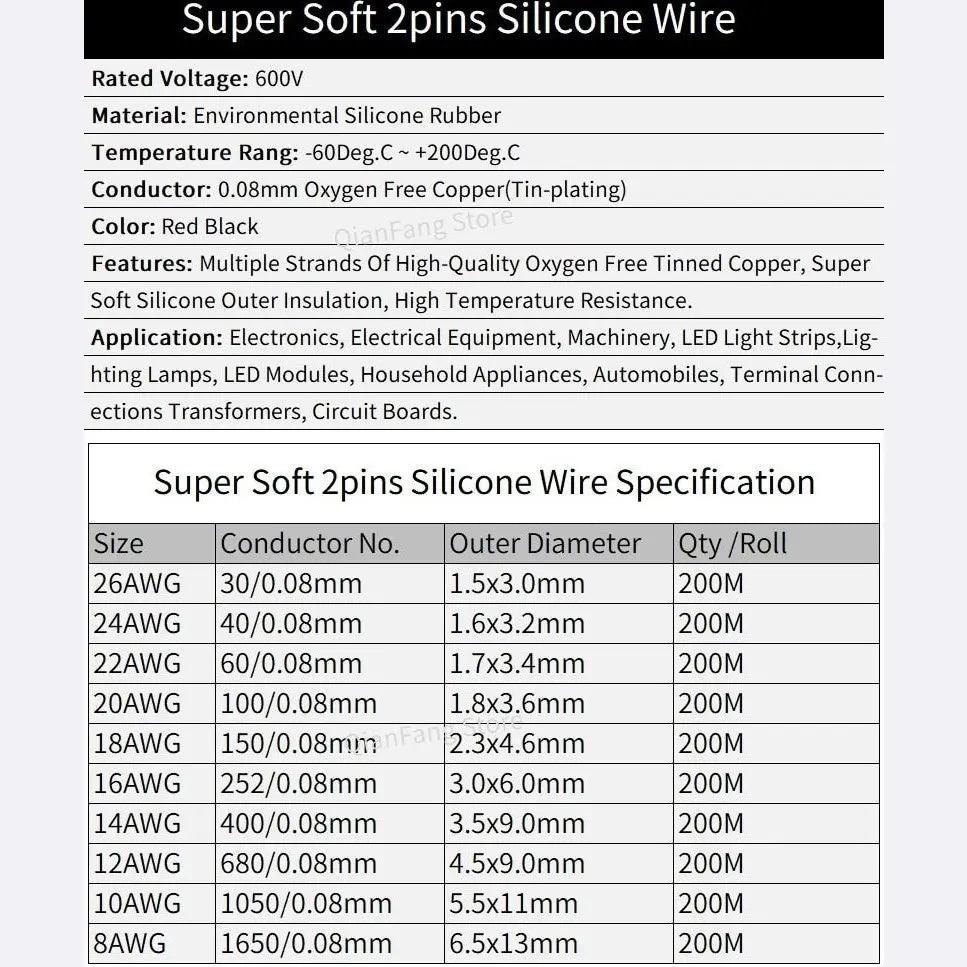 2/5/10Meter 2Pin Extension Copper Wire| 24-8 AWG optional - electrical center b2c