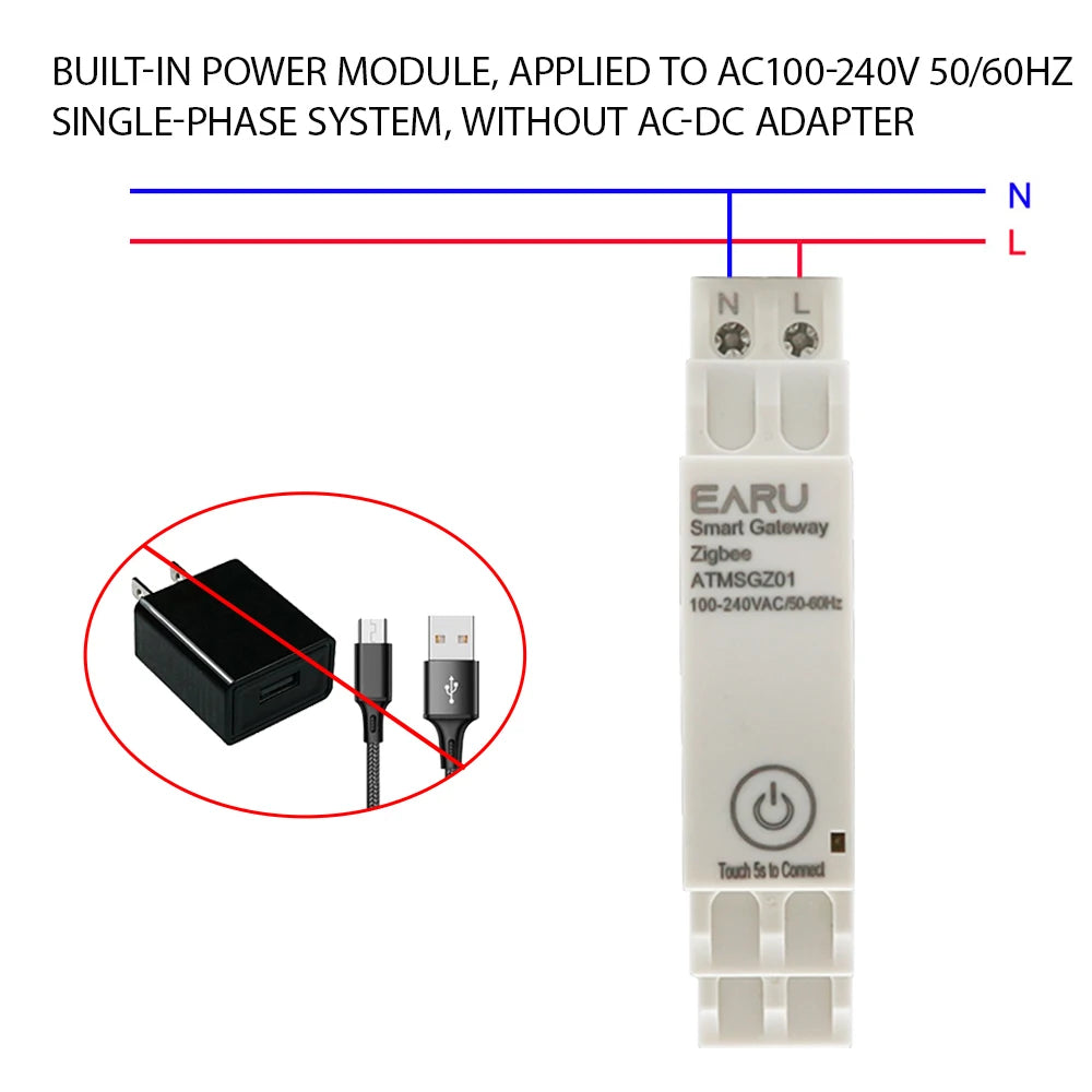 Tuya Wireless Zigbee Bridge Smart Home AC100~240V 50/60Hz Din-Rail Zigbee Gateway Hub Remote Control for Alexa Google Home
