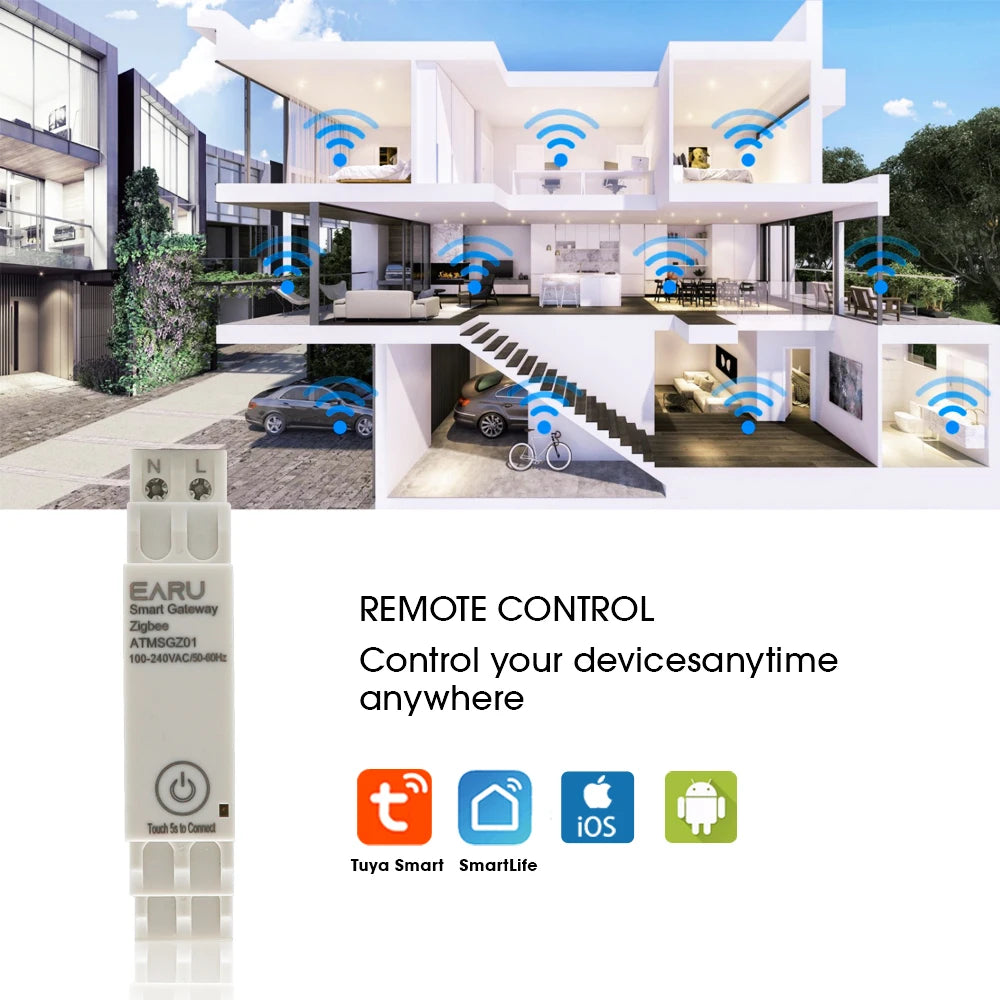 Tuya Wireless Zigbee Bridge Smart Home AC100~240V 50/60Hz Din-Rail Zigbee Gateway Hub Remote Control for Alexa Google Home