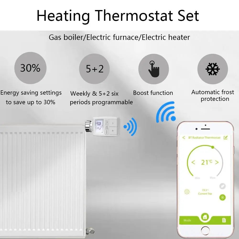 Tuya Smart ZigBee Radiator Actuator TRV Programmable Thermostatic Radiator Valve App Remote Temperature Controller Support Alexa - electrical center b2c