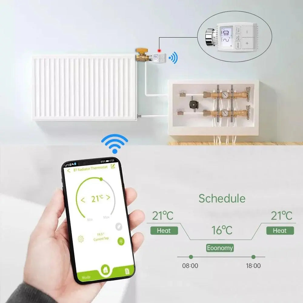 Tuya Smart ZigBee Radiator Actuator TRV Programmable Thermostatic Radiator Valve App Remote Temperature Controller Support Alexa - electrical center b2c