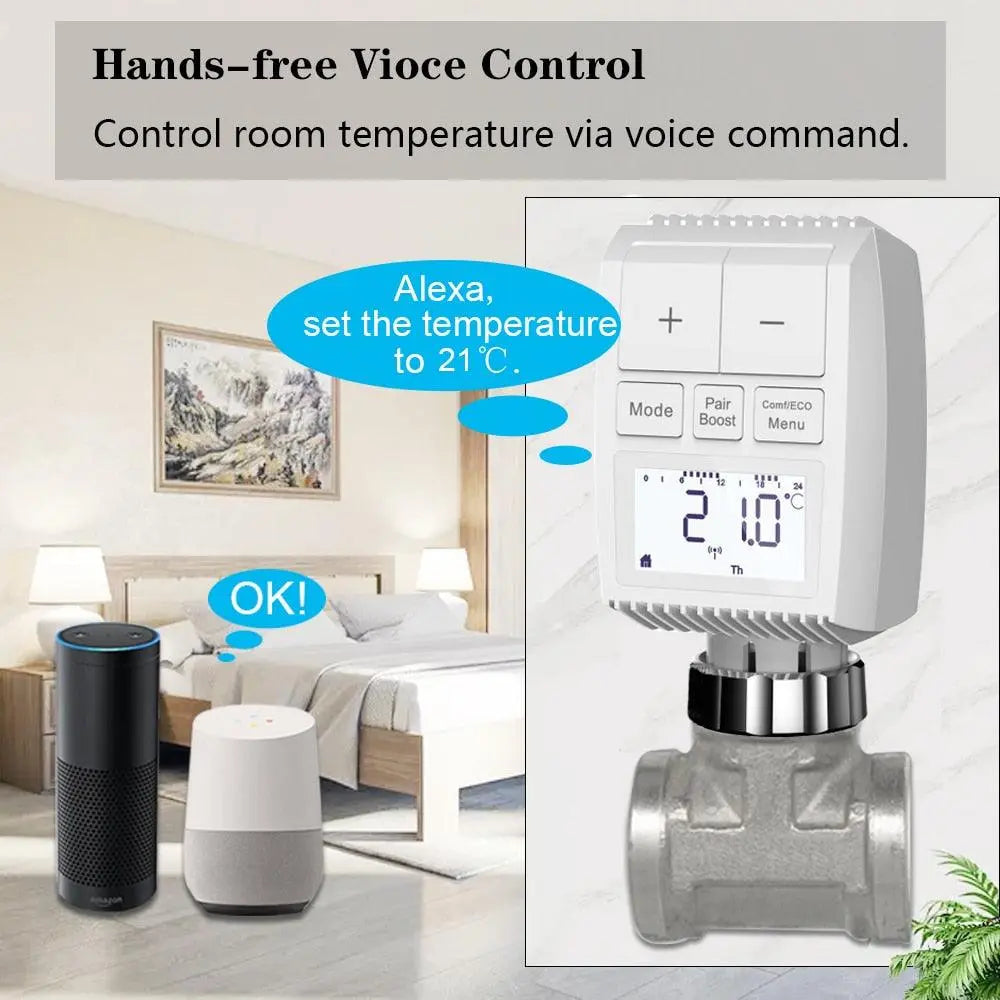 Tuya Smart ZigBee Radiator Actuator TRV Programmable Thermostatic Radiator Valve App Remote Temperature Controller Support Alexa - electrical center b2c