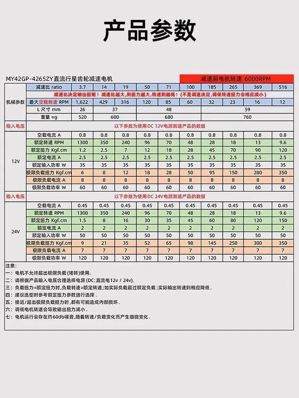 DC Reduction Motor 42mm 42ZY Planetary Gear 12V 24V Micro High Torque 150KG PWM Adjustable Slow Speed Motor 12-1622RPM Reverse