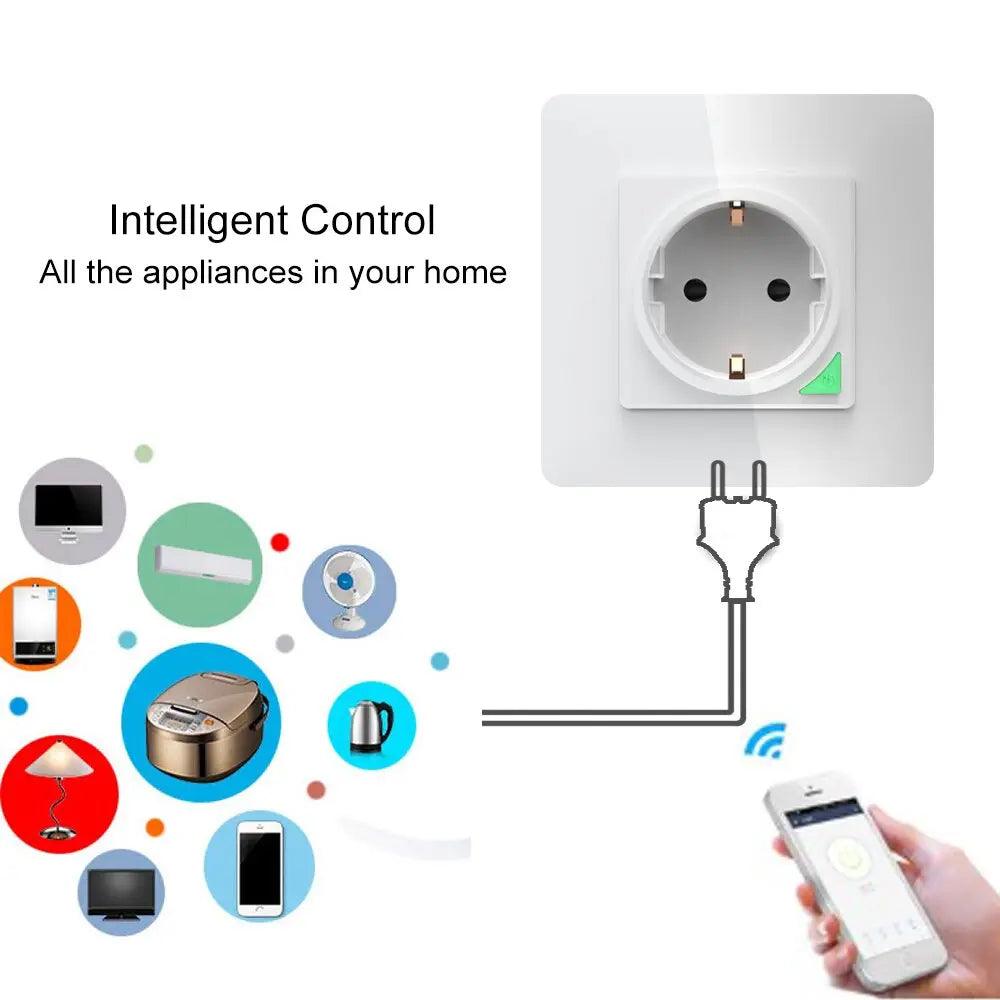 EARU- 16A EU UK Universal WiFi Smart Wall Power Socket/ Remote Control - electrical center b2c