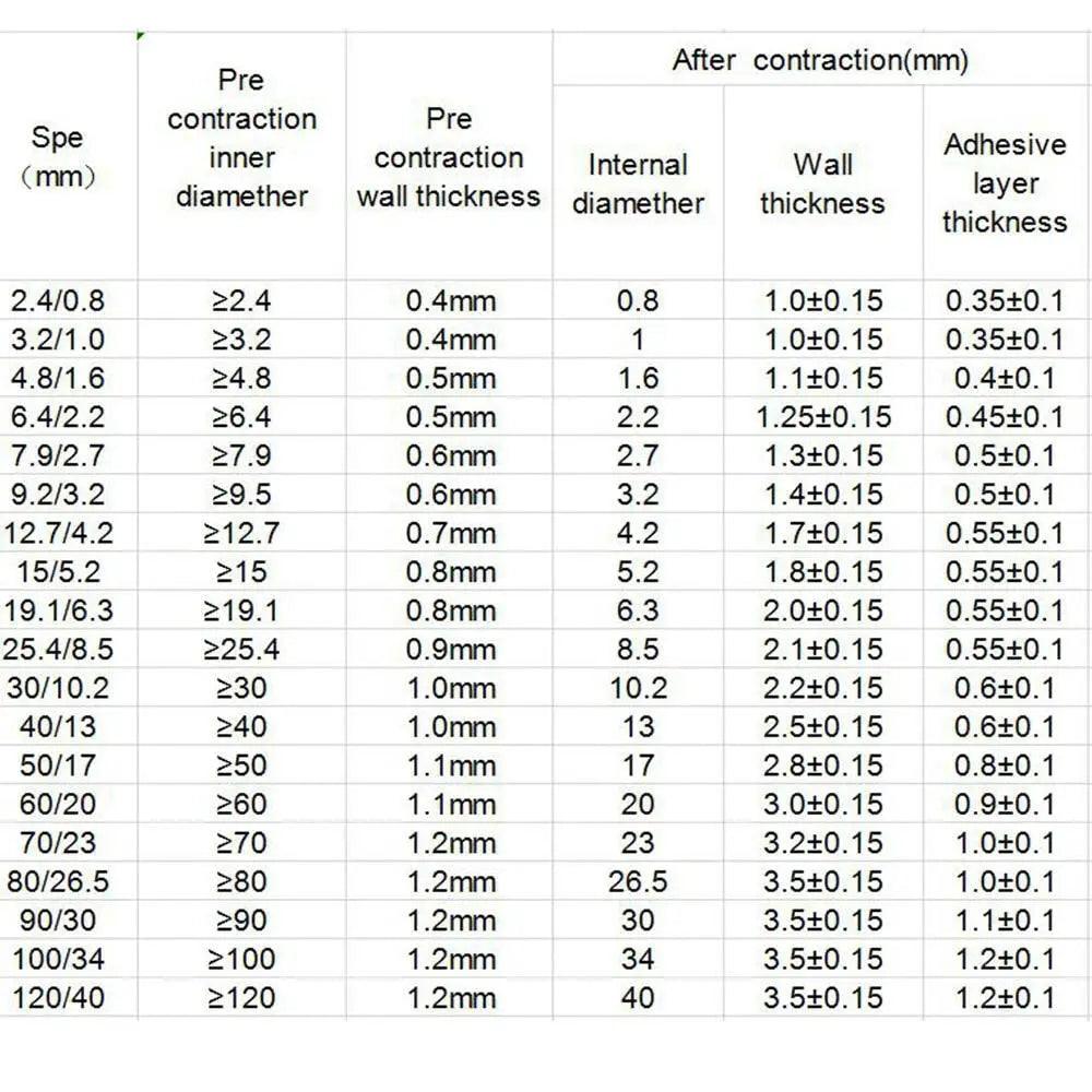 EARU-  3:1 Heat Shrink Tube with Glue|  1.6/2.4/3.2/4.8/6.4/7.9/9.5/12.7mm 1M/LOT - electrical center b2c