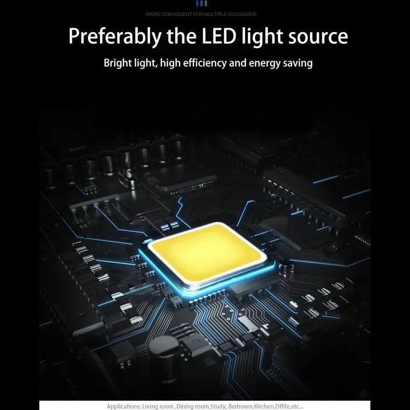 LATTUSO- 10pcs/lot LED Bulb Lamp E27 E14/ 24-72Leds Light Bulbs optional - electrical center b2c