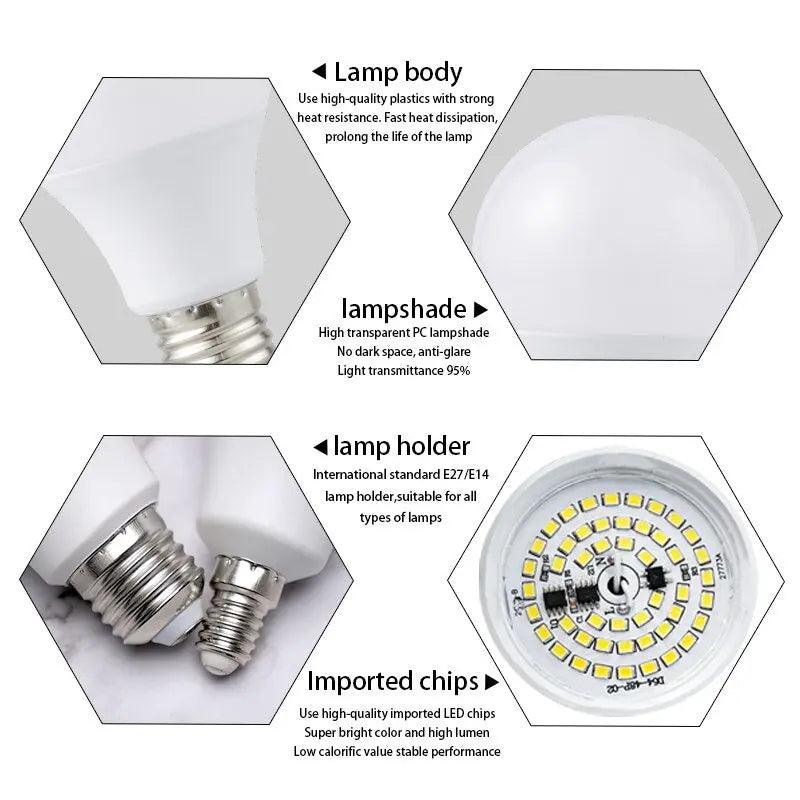 LATTUSO- 2Pcs/Lot LED Bulb E14 E27 /3W -20W optional - electrical center b2c