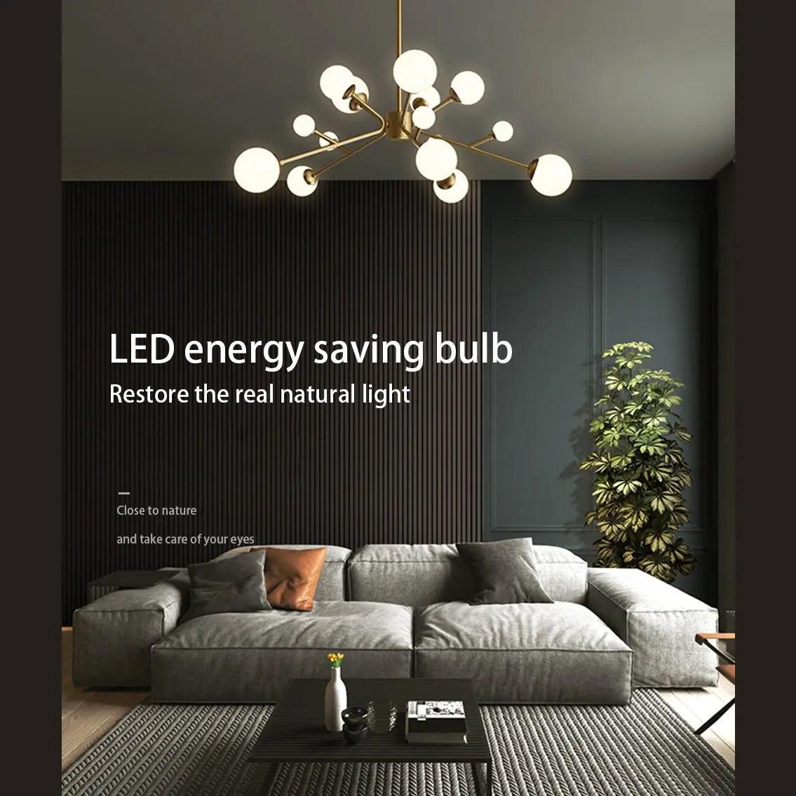 LATTUSO- 2Pcs/Lot LED Bulb E14 E27 /3W -20W optional - electrical center b2c