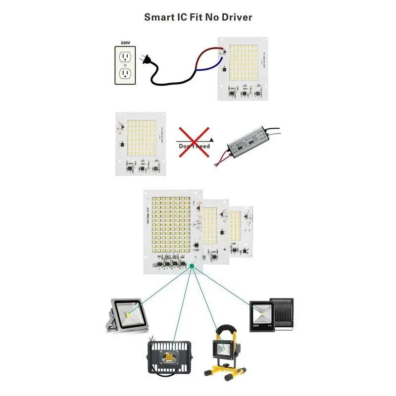 LATTUSO- 6pcs/lot Floodlight COB Chip SMD 2835 5730| 10W-100W optional - electrical center b2c