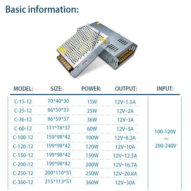LATTUSO- Transformers 220V To 12V / Led Strip Power Adapter 1A-30A optional - electrical center b2c