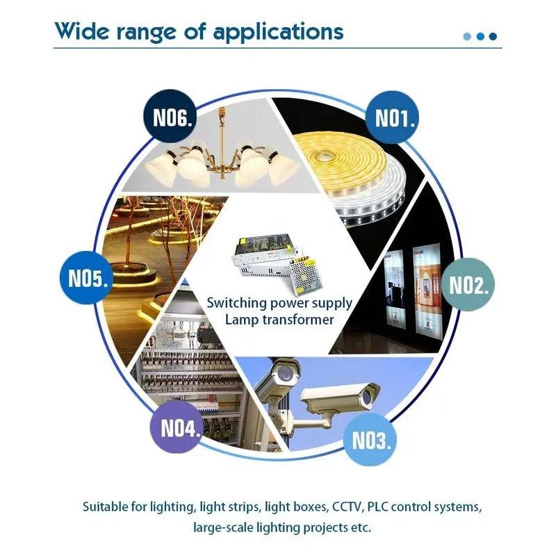LATTUSO- Transformers 220V To 12V / Led Strip Power Adapter 1A-30A optional - electrical center b2c