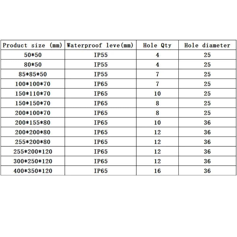 RA RT Wholesale ABS Plastic IP65 IP55 Waterproof Junction Box DIY Outdoor Electrical Connection Box Cable Branch Box