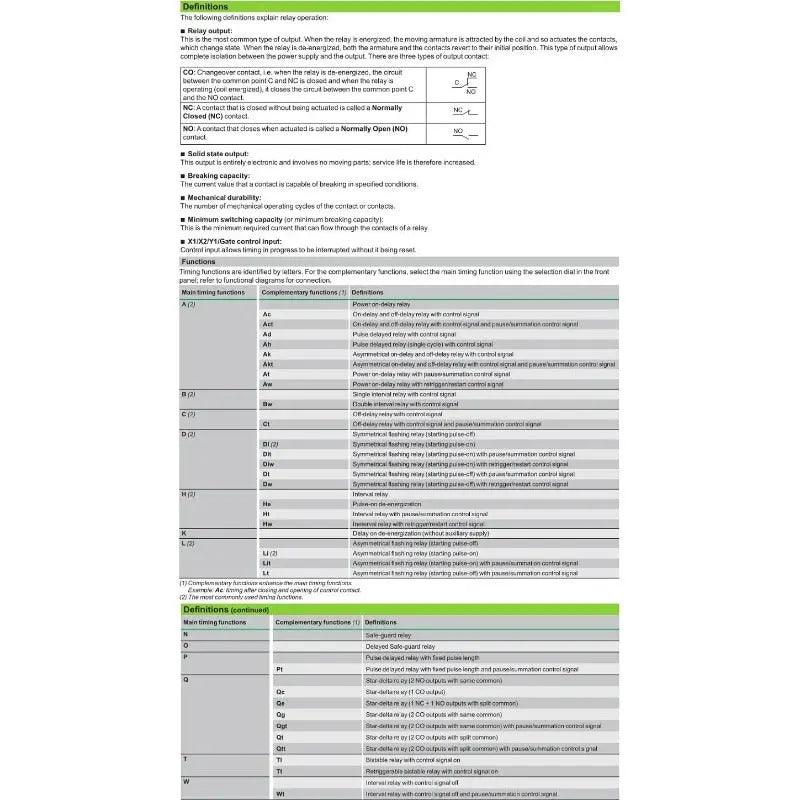 Schneider- Electric Timer Relays Miniature Plug-In with Output REXL2TMJD  REXL2TMBD optional - electrical center b2c
