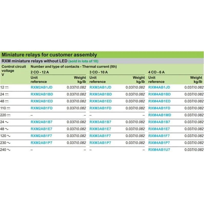 Schneider- RXM miniature relays without LED|  RXM3AB1JD  RXM3AB1BD  optional - electrical center b2c