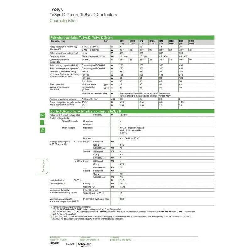 Schneider- TeSys D 3-pole Contactors-Motor Control | LC1D25*7C AC24V-380V optional - electrical center b2c