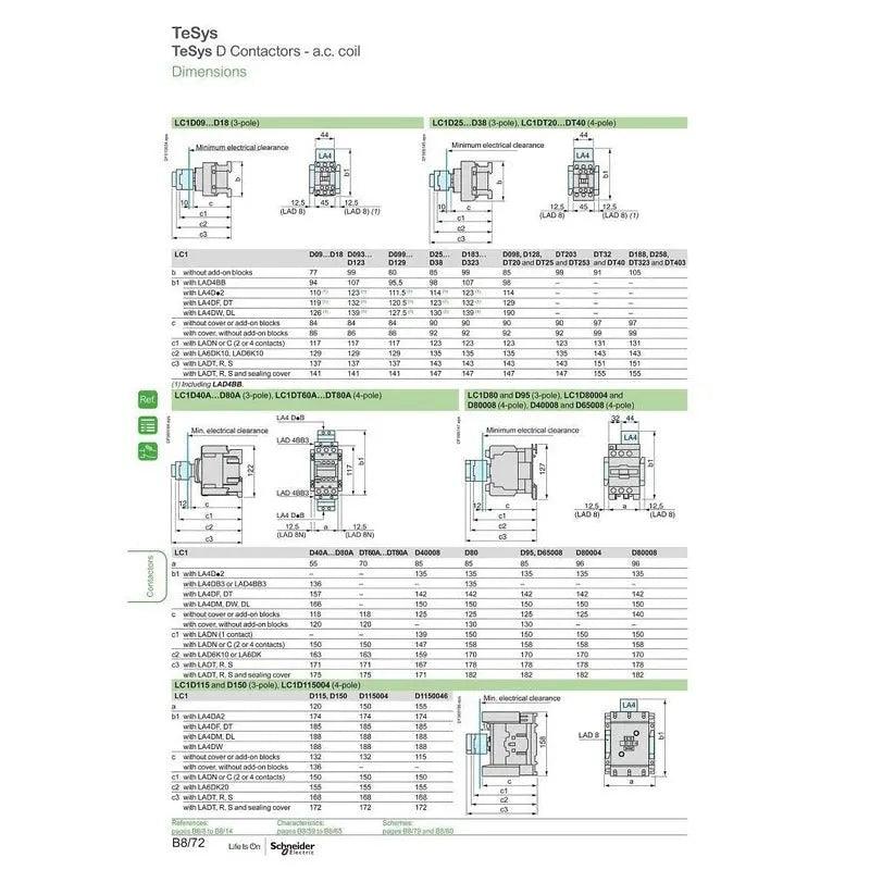 Schneider- TeSys D 3-pole Contactors-Motor Control | LC1D25*7C AC24V-380V optional - electrical center b2c