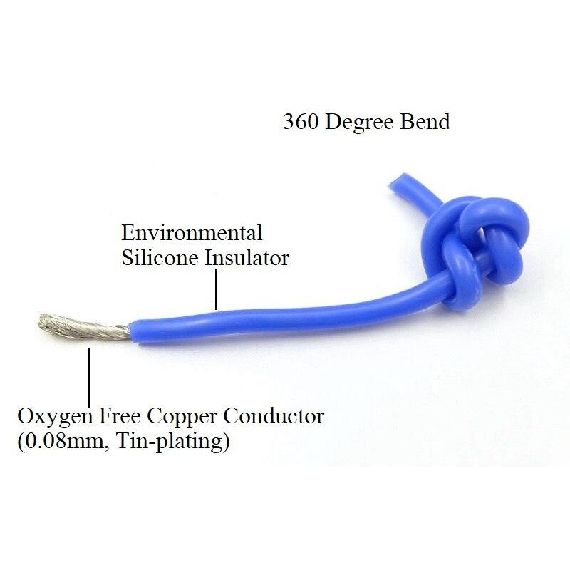 1M 22AWG Silicone Rubber Copper Wire Cable Electron LED Lamp Lighting Cable Super Soft Flexible High Temperature Insulated Wired.