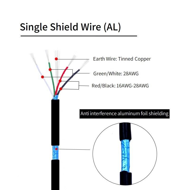2M/10M Shielded Wire 28AWG - 16AWG Aluminum Foil Tinned Copper Line 4Cores Soft PVC UL2725 DIY USB Audio Electronic Signal Cable.