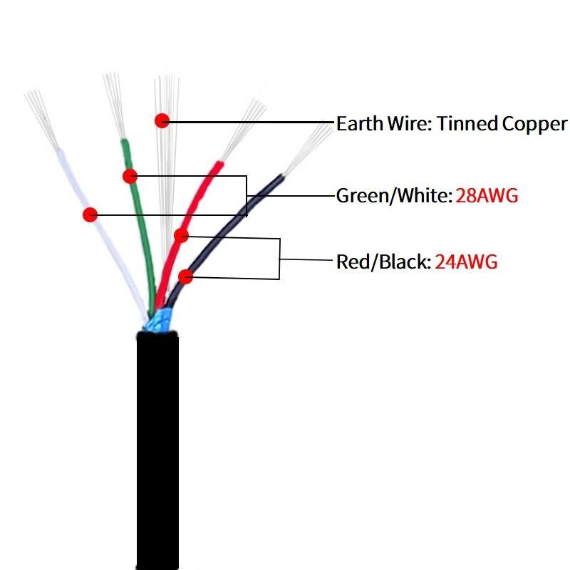 2M/10M Shielded Wire 28AWG - 16AWG Aluminum Foil Tinned Copper Line 4Cores Soft PVC UL2725 DIY USB Audio Electronic Signal Cable.