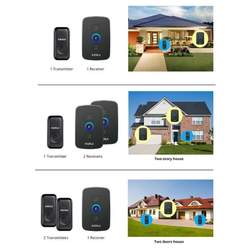 KERUI- M525 Outdoor Wireless Waterproof Doorbell | US/EU/UK Plug Optional.