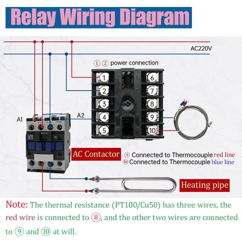 REX-C100 PID Intelligent Temperature Controller Universal REX-C100 Thermostat SSR Relay output Universal K PT100 J Type Input.