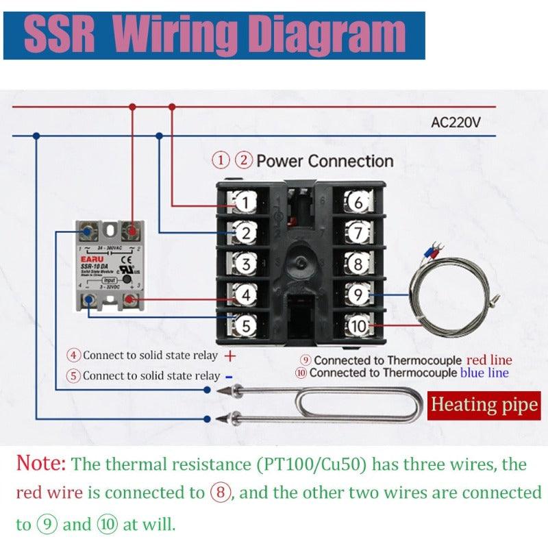 REX-C100 PID Intelligent Temperature Controller Universal REX-C100 Thermostat SSR Relay output Universal K PT100 J Type Input.