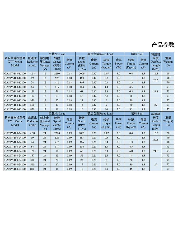 12V 24V DC Planetary Gear Motor High Torque Reducer Speed 11rpm-2268rpm PWM Controller Forward Reverse Motor Engine GA20Y-180