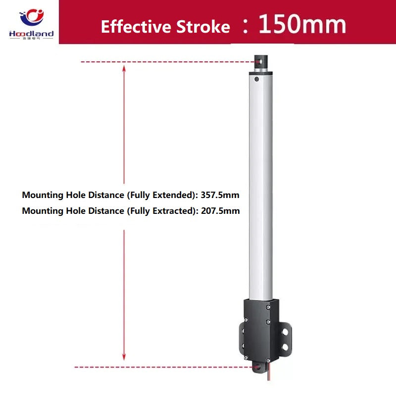 Mini Linear Actuator 12V/24V, 10-200mm Stroke