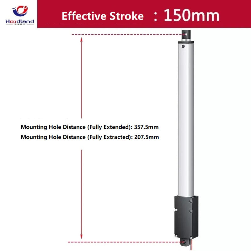 Mini Linear Actuator 12V/24V, 10-200mm Stroke