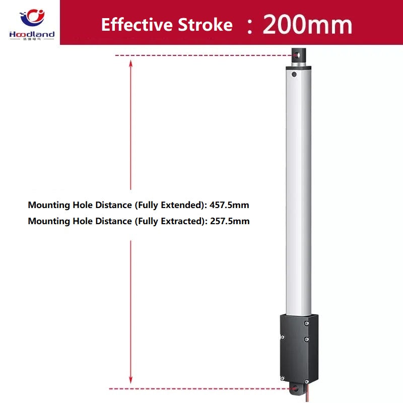Mini Linear Actuator 12V/24V, 10-200mm Stroke