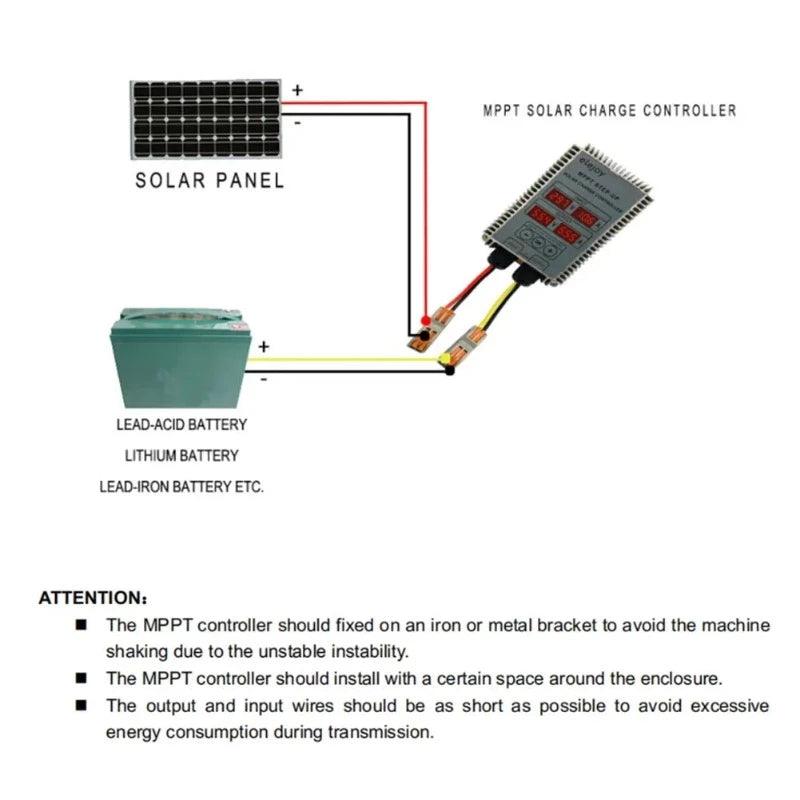 200W 300W 400W Step-up/Down MPPT 24~85V/10~30V Output 17-55v Real-time Tracking Solar Battery Aluminum Charge Controller