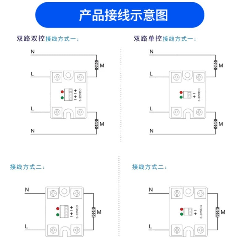 dual channel solid state relay, two channel SSR, dual control SSR, single control dual channel relay, DC to AC dual SSR, SSR-SK series relay, 10A/25A/40A/60A/80A dual SSR, 24-480VAC dual channel SSR, industrial dual output SSR, dual load solid state relay, silent dual channel contactor, spark-free dual SSR