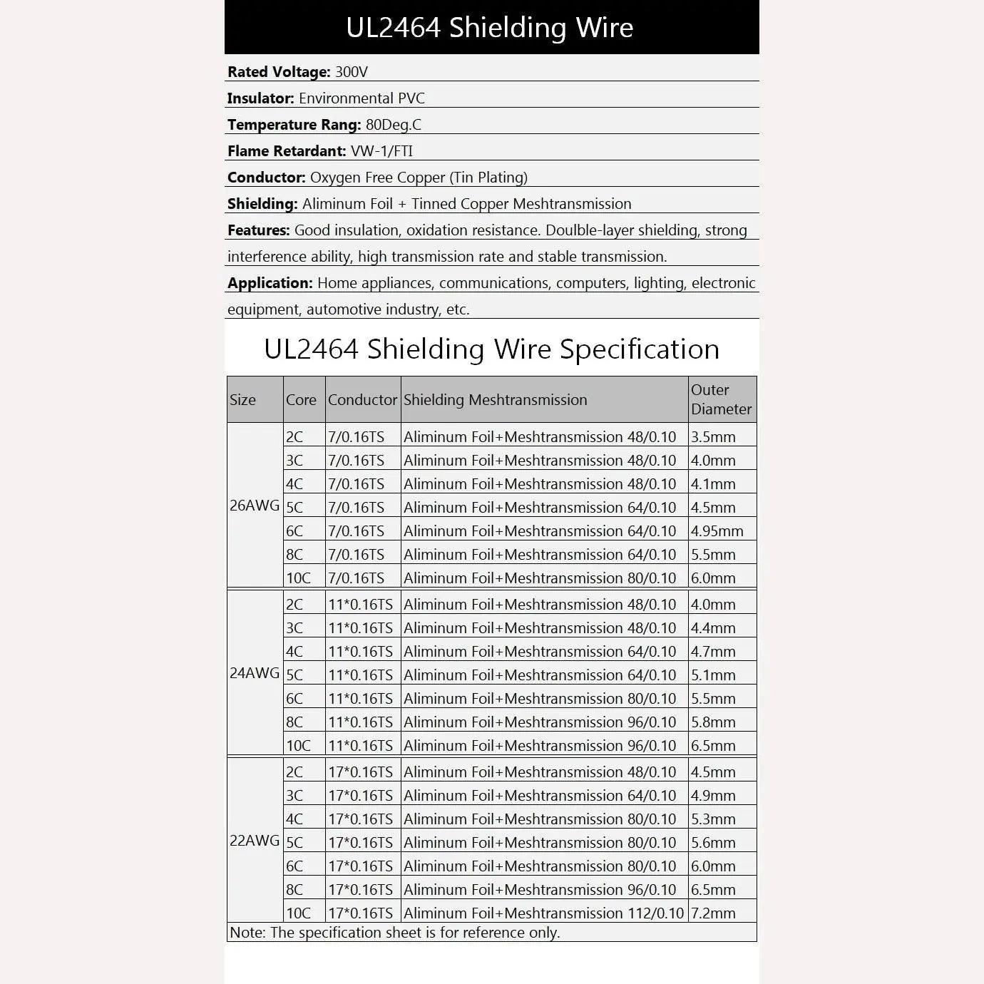 2/5/10M UL2464 Shielded Wire Channel Audio Line | 26, 24, 22AWG/2-8Cores Optional - electrical center b2c