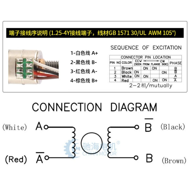 stepper motor, 5v stepper motor, dc stepper motor, gear stepper motor, chihai motor, chf-gm1024-10by, 10by stepper motor, linear stepper motor, m4 threaded shaft motor, 2 phase 4 wire stepper, high torque stepper, slow speed stepper motor, stepper motor with driver, reciprocating motor, robotics stepper motor, diy stepper motor, mini stepper motor, gear reduction motor, 55mm shaft motor, automation stepper motor