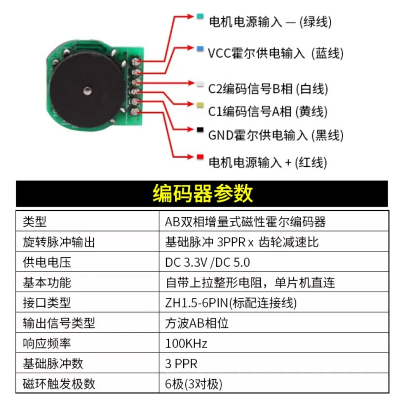 n20 encoder motor, chf-gm12-n20, dc gear motor with hall encoder, 3-wire encoder motor, 3v 6v 12v micro motor, 1:50 gear ratio motor, smart balance car motor, line tracking robot motor, miniature dc motor, ab phase encoder motor, robotics encoder motor, camera jib motor, compact gear motor, chiHai motor
