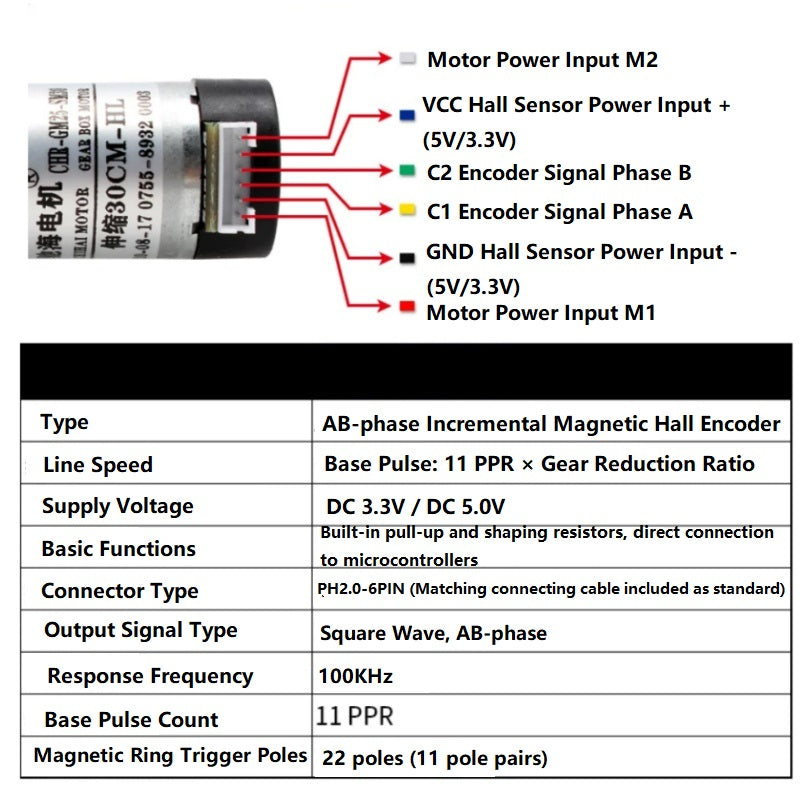 GM25-30 motor, telescopic motor, rotary linear actuator, gear motor, low speed motor, high thrust motor, 3V motor, 6V motor, 12V motor, Hall encoder motor, solderless PCB motor, PH2.0 connector motor, reciprocating motor, worm gear motor, micro DC motor, small linear actuator, robot motor, smart home motor, educational toy motor, 20mm stroke motor, 30mm stroke motor, 5x5mm shaft motor, DC telescopic rotary motor, motor with encoder, plug and play motor, anti-interference motor