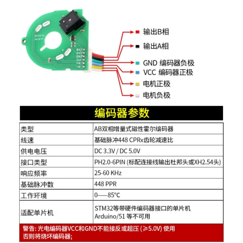 dc motor with encoder, photoelectric encoder motor, 3429PE motor, 448 cpr motor, ab phase encoder motor, 12v dc encoder motor, 24v dc encoder motor, 6v dc motor, smart balance car motor, camera jib motor, robot motor, line tracking motor, closed loop dc motor, incremental encoder motor, magnetic hall encoder motor