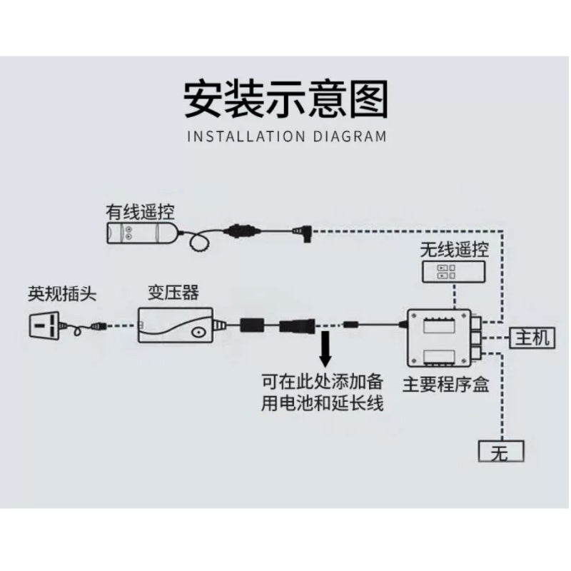 electric bed lift mechanism, motorized bed storage lifter, remote control bed lift kit, electric bed frame for storage, heavy duty bed hinge lift, smart bed lift actuator, tatami bed electric lift, ottoman motorized lift support, bed storage hydraulic lift, attic hatch electric lifter, 600KG electric bed actuator, 0.8m/1.1m/1.5m bed lift kit