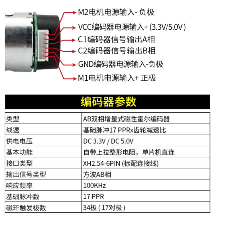 worm gear dc motor with encoder, chihai motor, chf-gw4058-555abhl, self-locking dc motor, high torque worm motor, hall encoder dc motor, 12v 24v worm gear motor, 8mm shaft dc motor, robotics worm motor, smart car motor, low noise gear motor, automation dc motor, encoder motor for arduino, heavy duty dc motor