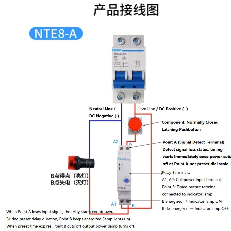 chint nte8 time relay,power on delay timer relay dc24v ac220v,signal break delay relay,din rail mounted adjustable 1s~480s timer,industrial automation timing controller