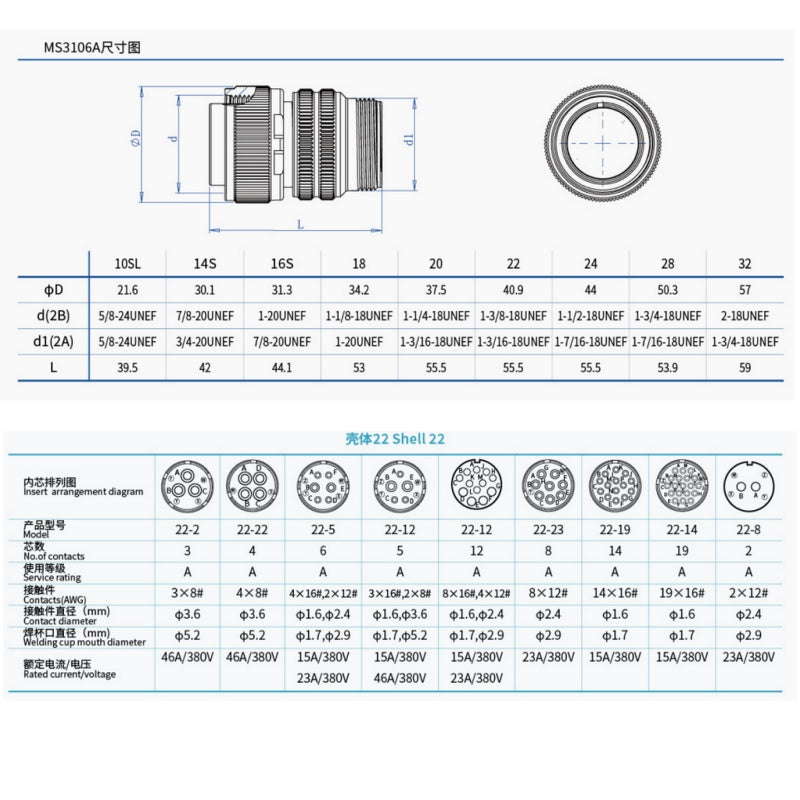 MIL-C-5015 22S Connector, 2-19 Pin Aviation Plug, IP67 Waterproof Connector, High Current 46A Connector, Gold-Plated Contacts, Military Standard Plug, Industrial Circular Connector, Multi-Core Wiring Harness, 380V Power Connector, Aerospace Connector