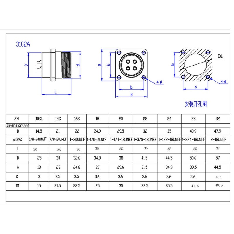 MIL-C-5015 24S Series Circular Aviation Connector