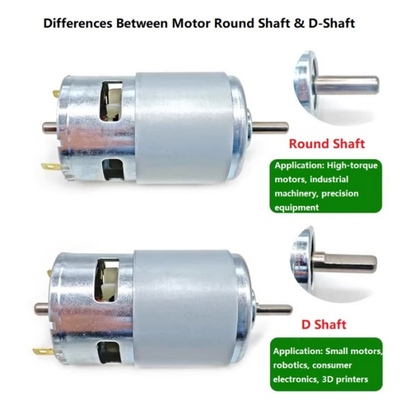 895 High Torque High RPM DC Motor