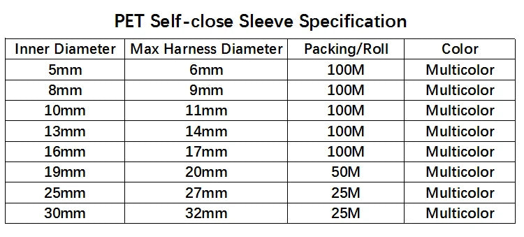 1/5m Self Closing PET Expandable Braided Sleeve Self-Closed Cable Organiser Insulated Wrap Self Close Sleeved Cable Protecter