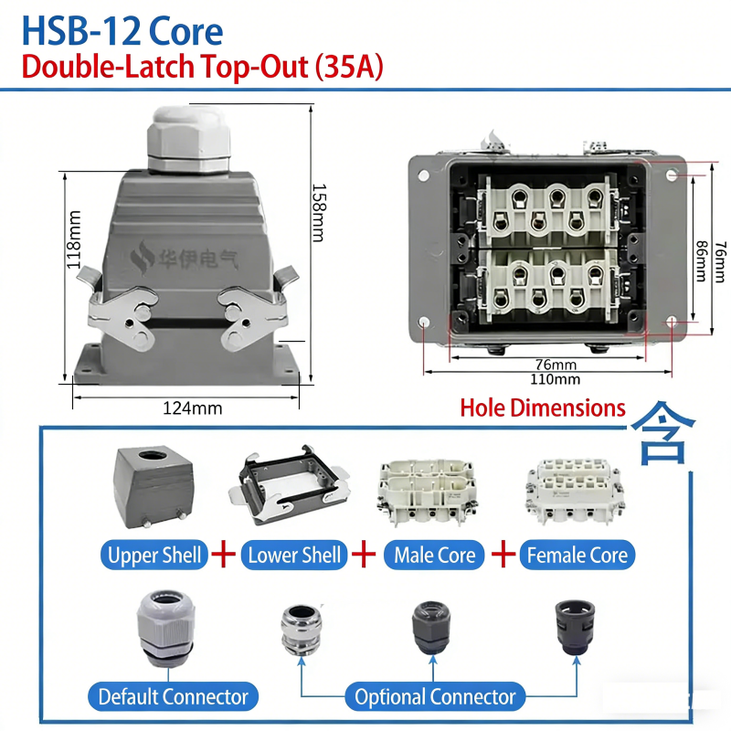 Rectangular Heavy Duty Connector HSB-4/6/12 Pin 35A High Current Waterproof Aviation Plug & Socket