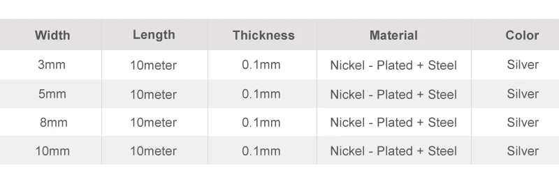 10m/Roll 18650 Li-ion Battery Nickel Plated Strip Connector 0.1mm 0.12mm 0.15mm 0.2mm Battrey Connector Spot Weld Steel Belt