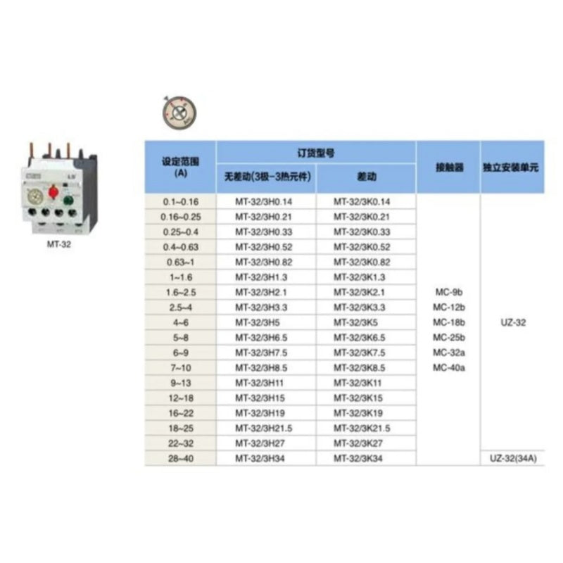 LS MT-32 Thermal Overload Relay, LS MT32 Relay, Thermal Overload Relay, Motor Protection Relay, 12-40A Relay, LS MC Series Compatible Relay, 3-Phase Motor Protection, Adjustable Thermal Relay, Industrial Overload Relay, LS Electric Relay, IEC Certified Relay, Motor Control Relay, 12-18A Relay, 16-22A Relay, 18-25A Relay, 22-32A Relay, 28-40A Relay
