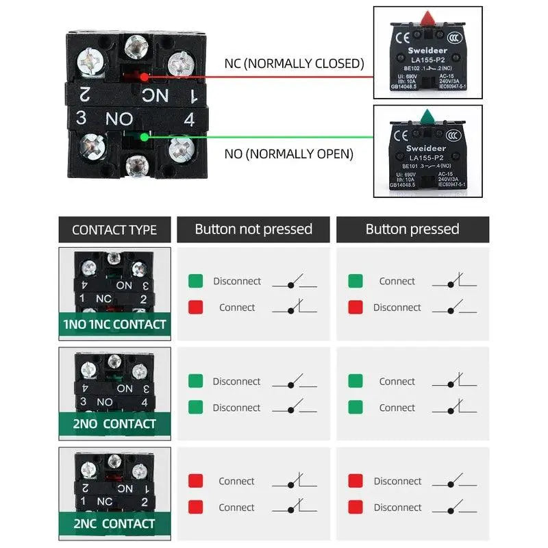 Button Switch Momentary Self Reset XB2 Small Flat Round Head 22mm Power Push Button Switch XB2-BA42 XB2-BA31 XB2-BA51 10A NC/NO - electrical center b2c