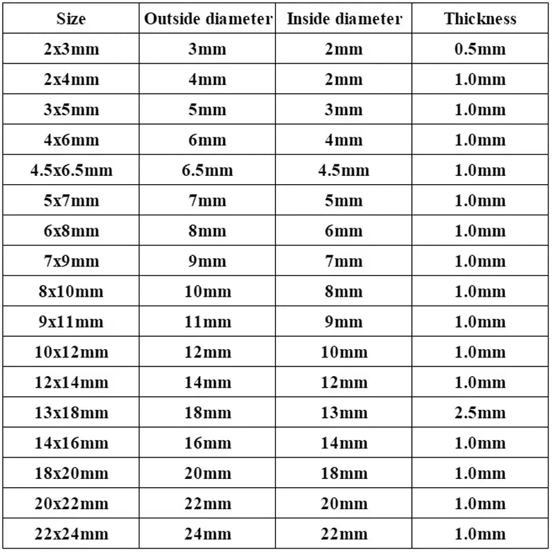 1~10m PVC Hoses Inner Diameter 2 3 4 5 6 8 10 12 14 16 18 20 25mm Transparent Plastic Hose High Quality Garden Tube Water Pipe