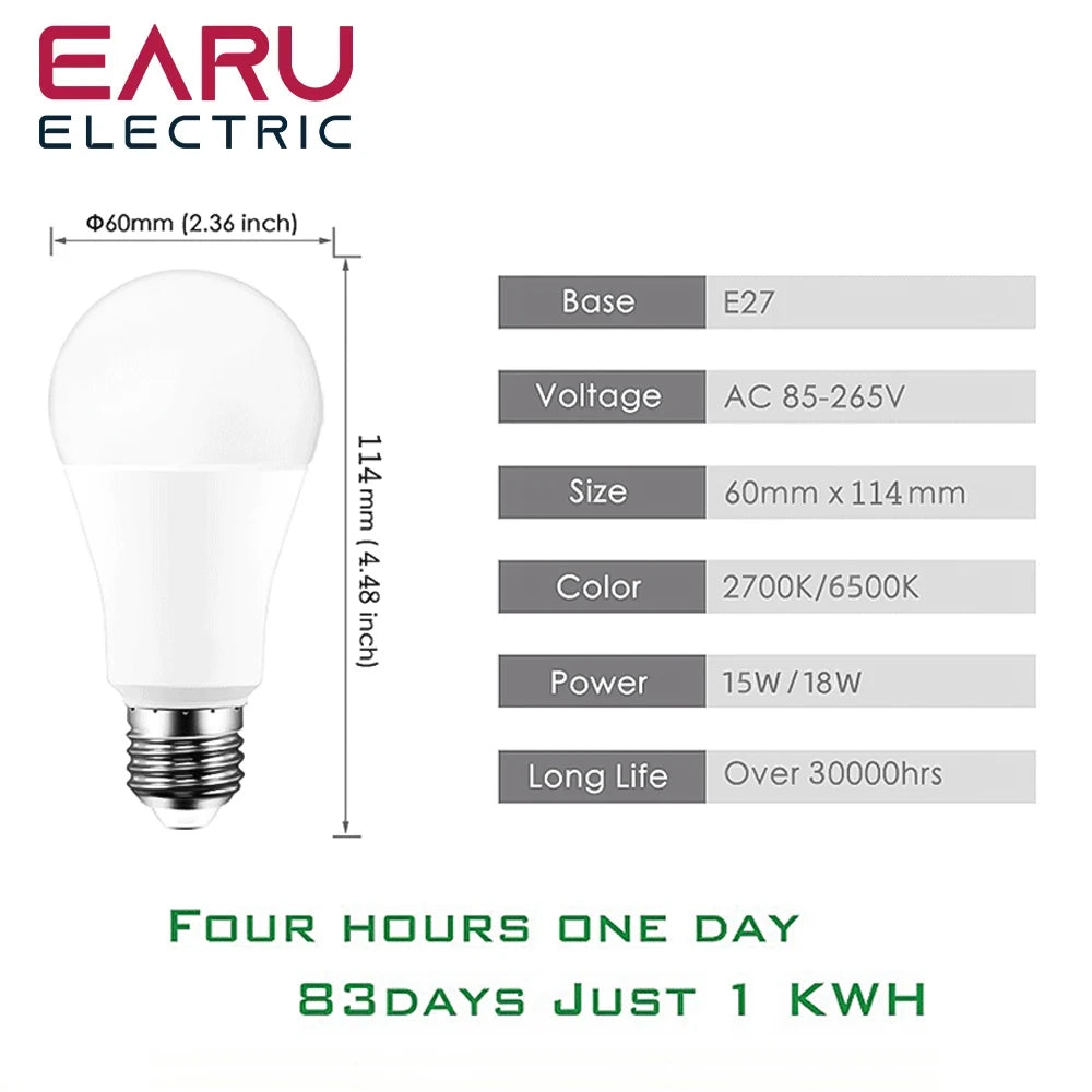 Dimmable 18W 15W Smart Led Light Bulb RGB CCT E27 Tuya WiFi Smart Home Led Lamp Compatible With Alexa Amazon Google Assistant